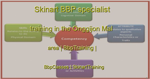 Skinart BBP specialist training in the Onggijon Mal area | BbpTraining | BbpClasses | SkinartTraining-Republic of Korea